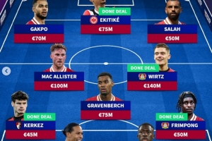 德轉(zhuǎn)列利物浦新賽季主力陣：左邊鋒加克波，埃基蒂克等4新援在列