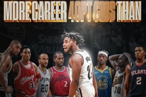 自認(rèn)聯(lián)盟最佳得分手之一！美媒：托馬斯40+場(chǎng)次超鄧肯小卡等球星