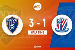 半場-申花客場1-3落后玉昆 奧斯卡&羅競互獻(xiàn)傳射高天意任意球破門