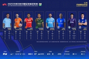 中超7月最佳候選：卡扎伊什維利、韋斯利、米特里策等8人入圍