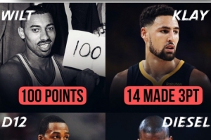 單場100分/14記三分/39次罰球/15蓋帽 美媒：哪個紀錄會最先被破