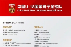 遼寧鐵人俱樂(lè)部寧正軒、吳明嶼、張家鳴入選U18國(guó)家隊(duì)集訓(xùn)名單