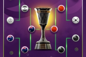 亞洲杯官方社媒更新晉級圖：16隊?wèi)?zhàn)至兩支 新的歷史即將被創(chuàng)造