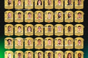 FC26評分前50球員曝光：薩拉赫、姆巴佩、邦馬蒂、普特拉斯最高