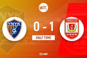 半場-亞泰客場1-0領(lǐng)先玉昆 張華晨任意球破門弋騰傷退玉昆零射正