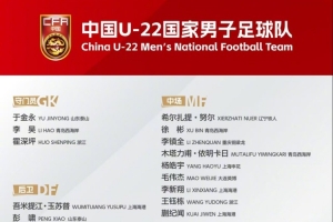 馬德興：U22國足首次人員到齊 缺少日常積累熱身場次較少