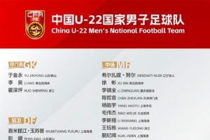 中國U-22國家男子足球隊參賽名單更新，陳哲宣替換木塔力甫入選