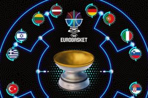 歐錦賽1/8決賽對(duì)陣：申京明天出戰(zhàn) 約基奇vs馬卡 東契奇戰(zhàn)意大利