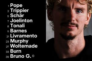 沃爾特馬德首秀！紐卡vs狼隊(duì)首發(fā)：托納利、吉馬良斯、黃喜燦先發(fā)