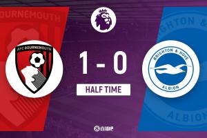 半場-布萊頓暫0-1伯恩茅斯 塞梅尼奧助攻斯科特破門布萊頓2人傷退