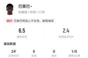 標(biāo)價1億鎊？巴萊巴逆天馬賽回旋玩火被斷，回追犯規(guī)染黃+憤怒捶地