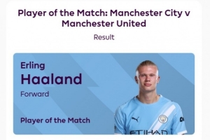 梅開二度！哈蘭德當(dāng)選英超官方評(píng)曼市德比全場最佳，獲82%投票