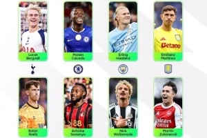 英超第4輪最佳球員候選：哈蘭德、蘇維門迪、沃爾特馬德在列