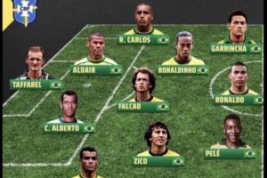 認(rèn)可嗎？外媒評(píng)巴西隊(duì)史最佳11人陣：貝利大羅小羅領(lǐng)銜 無內(nèi)馬爾