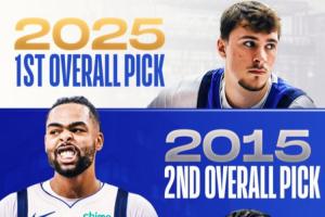 新賽季能走多遠(yuǎn)？目前獨行俠陣中有三個狀元和一個榜眼