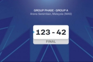 碾壓局！U16女籃亞洲杯小組賽澳大利亞123比42大勝菲律賓81分