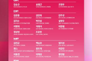 交手巴西、巴拉圭！韓國(guó)大名單：孫興慜、李剛?cè)暑I(lǐng)銜，金玟哉入選