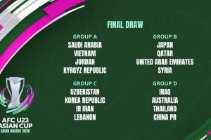 U23亞洲杯中國隊與泰國同組，兩隊本月將踢兩場熱身賽