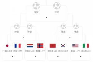 世青賽16強(qiáng)對(duì)陣：日本vs法國(guó)，阿根廷vs尼日利亞，烏克蘭vs西班牙