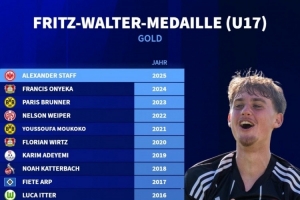 歷屆德國U17年度最佳新秀：格雷茨卡、維爾納、維爾茨在列