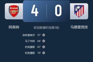 戰(zhàn)術(shù)鬼才??西蒙尼第63分鐘連換3人，隨即7分鐘丟3球被槍手打崩