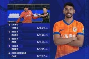 第27輪跑動榜：馬德魯加12689米登頂，海牛兩名外援位列前三位