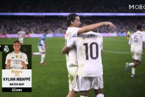 首開記錄+1次進球被吹！姆巴佩當(dāng)選西班牙國家德比全場最佳球員