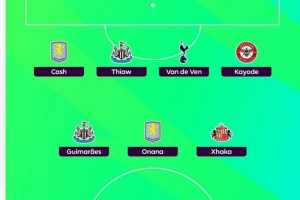 希勒評英超第9輪最佳陣：姆伯莫、扎卡領(lǐng)銜，佳夫、范德芬在列