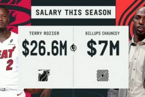 Shams：比盧普斯的錢不會被存入第三方賬戶 他將損失700萬