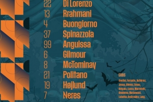 那不勒斯首發(fā)：霍伊倫、麥克托米奈出戰(zhàn)，德布勞內(nèi)缺陣