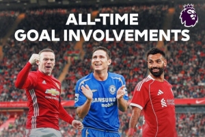 薩拉赫英超參與279球追平蘭帕德列歷史第三，距第二魯尼還差32球