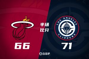 快船次節(jié)41分&半場領(lǐng)先熱火5分！哈登&小卡17分 鮑威爾戰(zhàn)舊主13分