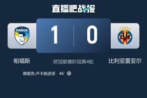 這是西甲第3？黃潛成帕福斯歐冠首勝背景板 首發(fā)身價(jià)是對(duì)方14倍