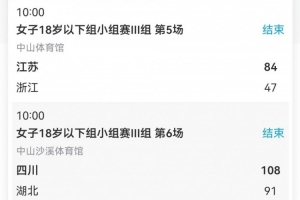 全運(yùn)會(huì)U18女籃第五日綜述：小組賽收官八強(qiáng)出爐 湖北隊(duì)驚險(xiǎn)晉級(jí)
