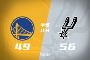 馬刺半場領先勇士7分 文班13+5 卡斯爾14+5+7 庫里15+3 穆迪14分