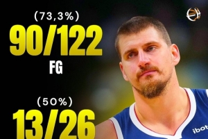 過去八場(chǎng)比賽約老師的高效命中率！命中率73.2%/三分50%/罰球85%