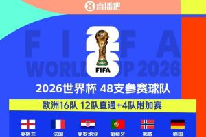 擴(kuò)軍受益者！4隊(duì)首進(jìn)世界杯，多隊(duì)時(shí)隔多年回歸：海地等待半世紀(jì)!