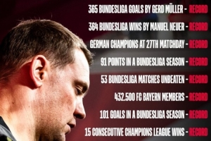 拜仁社媒曬紀錄：諾伊爾德甲取勝364場，球隊賽季開局16連勝