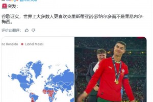 C羅粉絲博主：谷歌證實(shí)世界上大多數(shù)人更喜歡C羅而不是梅西??
