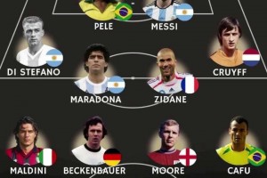 信服嗎？《世界足球雜志》評選的史上最佳足球陣容