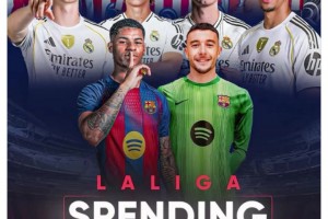 巴薩博主：這就是轉(zhuǎn)會窗口的區(qū)別??