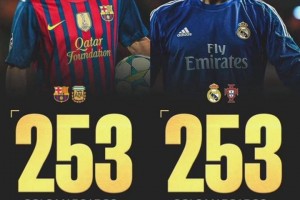 以后再也不會(huì)出現(xiàn)了！足壇史詩(shī)級(jí)的“梅羅時(shí)代”