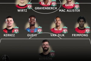 伊薩克+格伊若成！外媒發(fā)問：還有什么能阻止利物浦衛(wèi)冕英超??