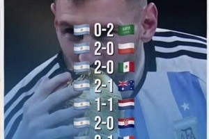 國(guó)外博主：即使取消阿根廷世界杯所有點(diǎn)球，阿根廷仍然會(huì)獲勝??