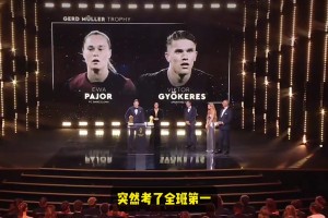 不是姆巴佩也不是凱恩! 沒錯就是我們的神鋒約克雷斯！