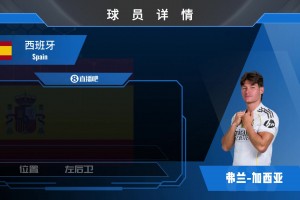 球員集錦：作風(fēng)積極&不俗的后插上能力，皇馬輪換邊衛(wèi)加西亞