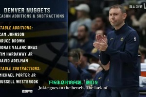 每一場都讓人熱血沸騰！“大魔王”周琦在澳洲聯(lián)賽各種空接暴扣！